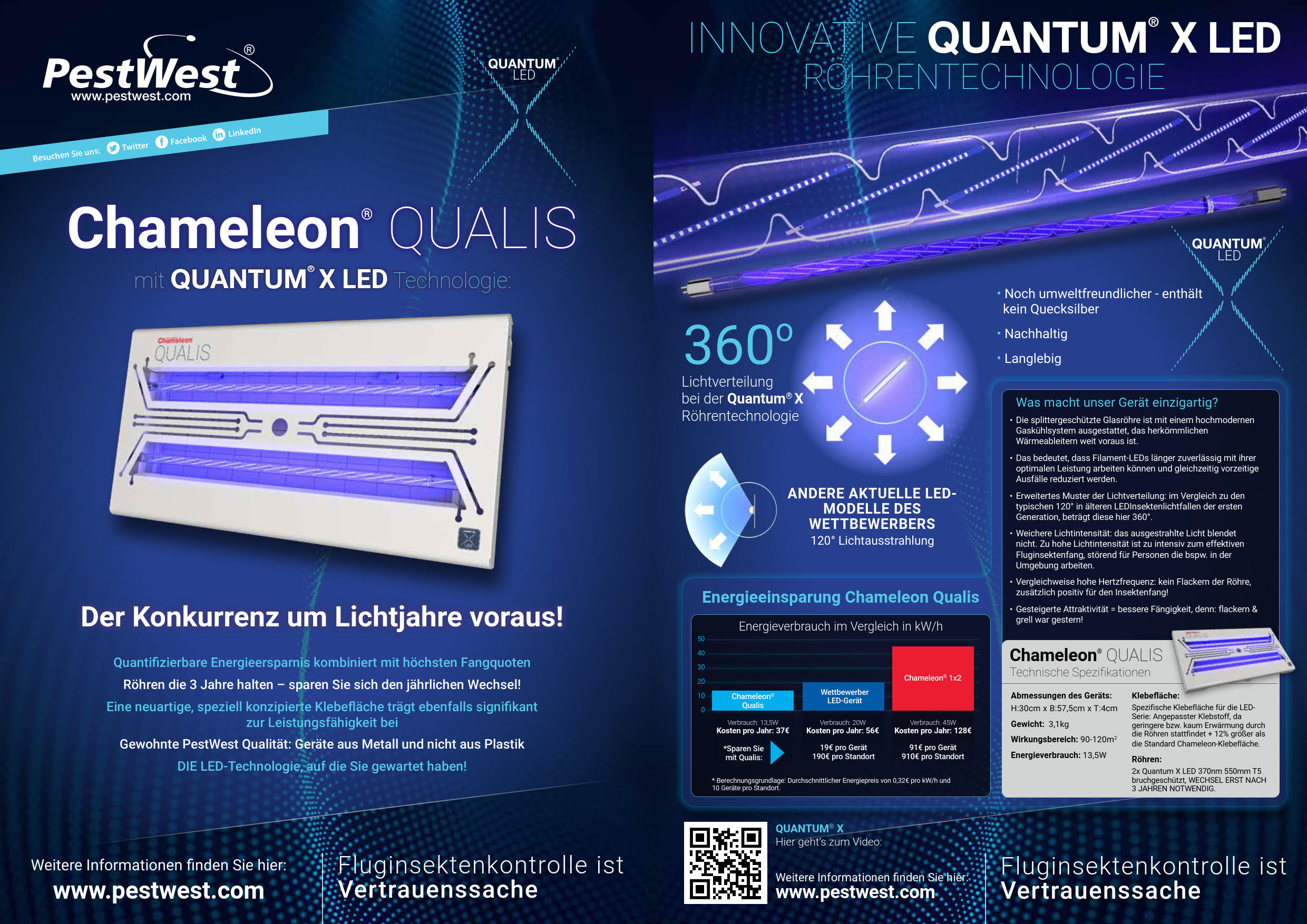 UV-LED-Insektenfalle CHAMELEON® QUALIS